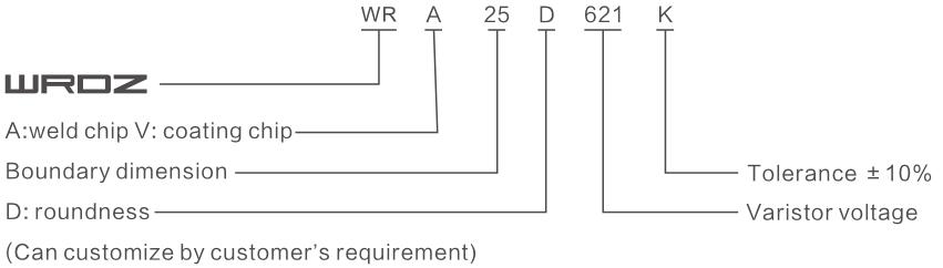 WR-25D zinc oxide surge protector DC MOV code annotation diagram