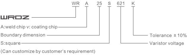WR-32D621 / 681K-OBO surge protector chip MOV varistor code annotation diagram